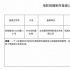 陈思诚“唐人街”后新片立项 将筹拍外星人故事