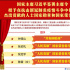 習(xí)近平簽署主席令 授予在抗擊疫情斗爭中作出杰出貢獻的人士國家勛章和國家榮譽稱號
