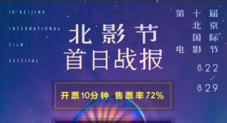拼手速！北影节北京展映开票，十分钟售票率72%