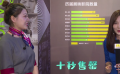 北京国际电影节十年之约 《八佰》内容口碑双佳引爆市场