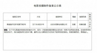 中国版《五个扑水的少年》立项 再现经典青春故事