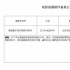 中国版《五个扑水的少年》立项 再现经典青春故事