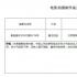 重現(xiàn)抗美援朝神槍手！張藝謀或執(zhí)導(dǎo)《最冷的槍》
