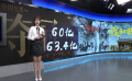 十月電影市場(chǎng)票房突破60億 《金剛川》接力國慶檔共創(chuàng)佳績
