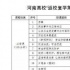 “返校复学第一课”课程表来了，从幼儿园到大学都有