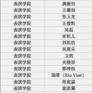 王俊凯同班同学名单图片