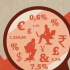 ? 創(chuàng)業(yè)板注冊制啟航，機遇與挑戰(zhàn)并行