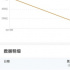 影院迟迟不开门，“受伤”的不仅仅是电影人