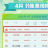 网络电影，逆“鄙视链”而上