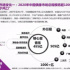 超千亿元市场规模，内娱女团有多吸金？