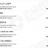 没有热搜的一周，耽误吃瓜了吗？