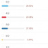 Feng向标 |《少年之名》评分6.6，20%网友喊话“别办了”