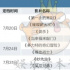 我们和50个电影人聊复工：狂欢过后，忧大于喜