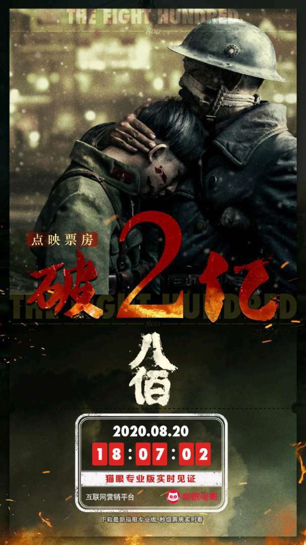 《八佰》点映票房破2亿，破国内点映票房纪录