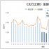 黃金時(shí)段熱播電視劇收視綜合分析（9月12日—9月18日）