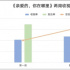 黄金时段热播电视剧收视综合分析（9月19日—9月25日）