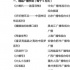 关于国产电视动画片、少儿节目，广电总局连发两通知