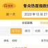 骨朵榜单丨2020年10月27日网络影视播放量及指数表现