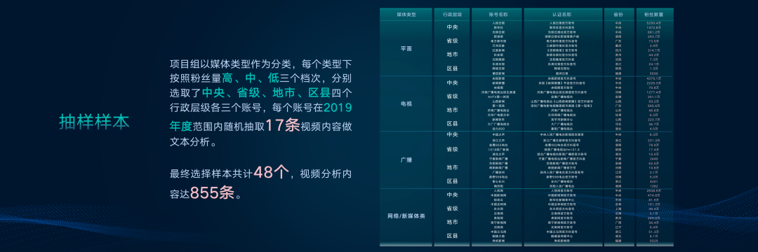 Flipboard账号购买指南:安全、便捷获取Flipboard账 Flipboard账号购买指南:安全、便捷获取Flipboard账