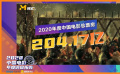 2020中國電影總票房204.17億！票房前10均為國產(chǎn)片