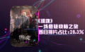 一周快评：《缉魂》烧脑之旅 《许愿神龙》让你如愿以偿