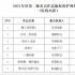 三部門開展集中行動(dòng)嚴(yán)厲打擊春節(jié)檔電影盜錄傳播