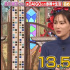 北川景子怀孕体重暴增13公斤 生下女儿才瘦2公斤