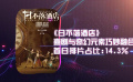 一周快评：《日不落酒店》喜剧与奇幻元素巧妙融合