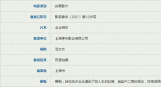 电影新片资讯《念念相忘》立项 阚清子曾出演话剧版女主角