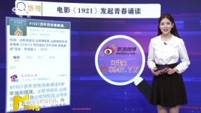 M热度榜：电影《1921》发起“1921百年百校青春诵读”活动