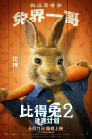 《比得兔2》發(fā)布角色預(yù)告 萌圖天團(tuán)毛茸茸來襲！