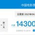 “六一檔”總票房1.4億 總場次近40萬創(chuàng)新紀錄