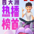 電影《許愿神龍》登Netflix全球電影熱度榜周冠軍
