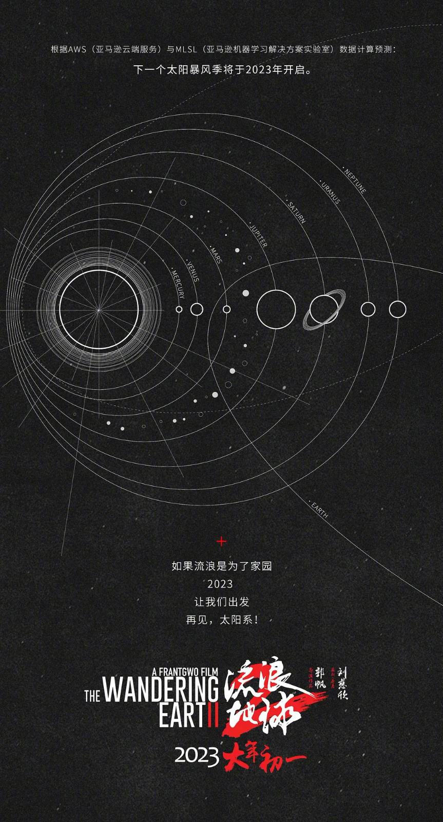 《流浪地球2》今年10月开机 吴京回归刘德华加盟(图3)
