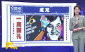 M热度榜：第六届成龙国际动作电影周蓄势待发