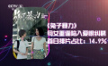 一周快评：《兔子暴力》母女重逢陷入爱恨纠葛
