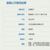 振华中学完结篇！八月长安《这么多年》拍电影