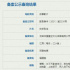电影《放学别走》立项 编剧江小鱼讲述青春期遗憾