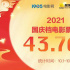 2021國慶檔43.85億收官 《長津湖》創(chuàng)造影史紀(jì)錄