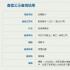 高群書編劇新片公布 《搶灘海南島》首曝故事梗概