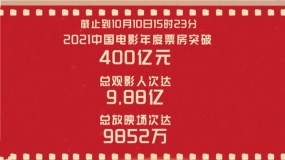 2021中国电影年度票房突破400亿 《蓝羽会客日记》走近李幼斌