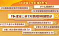 《長津湖》逆跌體現(xiàn)出強(qiáng)大的市場穿透力和廣泛的影響力