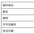 古力娜扎新劇《無與倫比的美麗》獲發行許可證