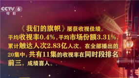 《我们的旗帜》圆满收官获各界好评 专访《扬名立万》导演