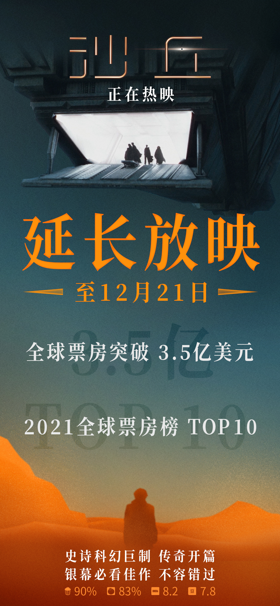 《沙丘》密钥延期至12.21 全球票房超3.5亿美元(图1)