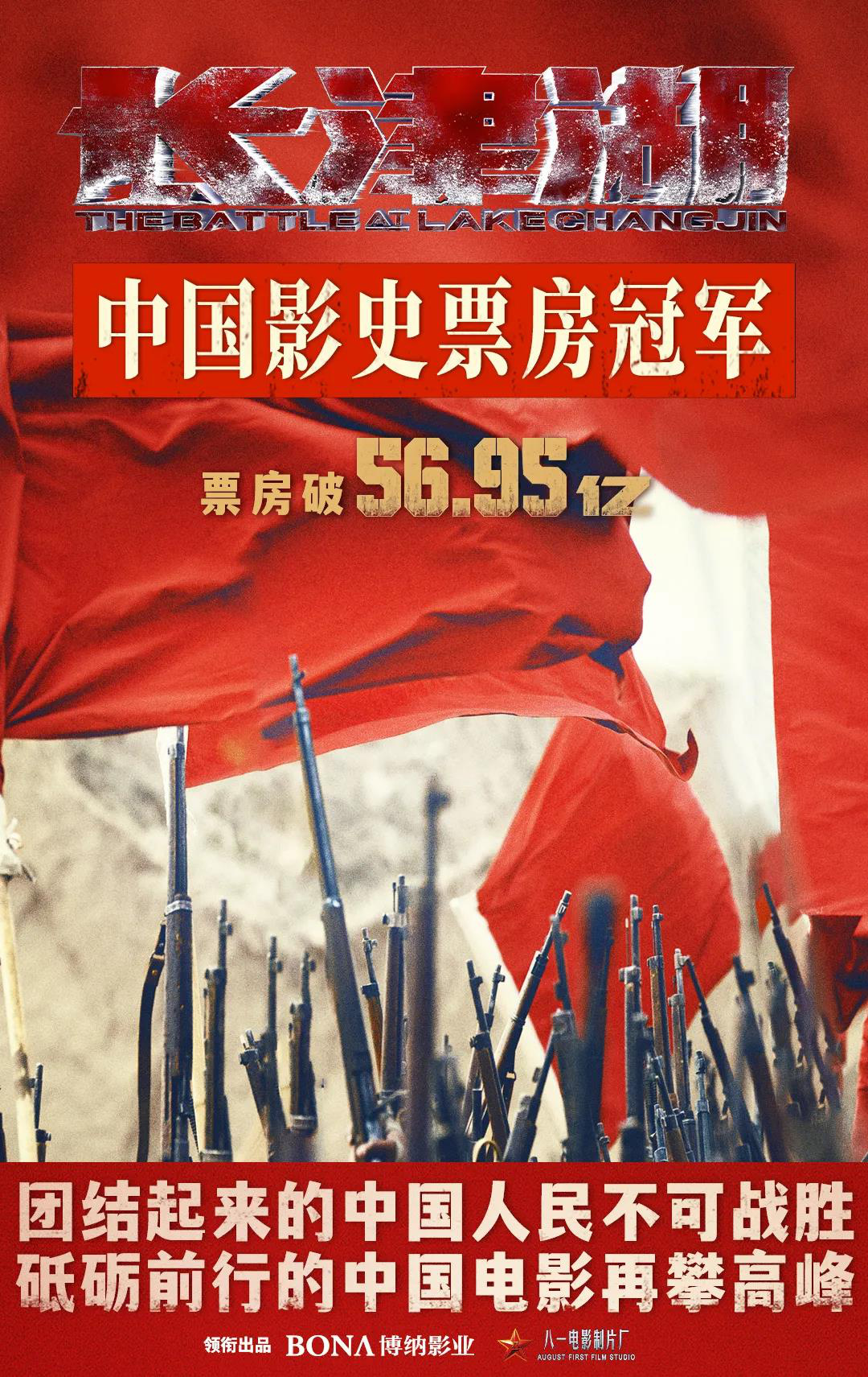 登顶！《长津湖》超《战狼2》成中国影史票房第一