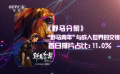 一周快評(píng)：《野馬分鬃》“野馬青年”與成人世界的交鋒