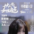 2020十大人氣女性角色，只有一個(gè)配角，虞書欣是怎么逆襲的？