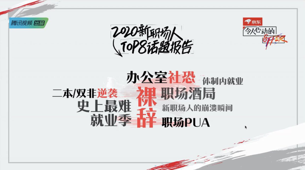 《令人心动的offer 2》举办述职大会 总结职场八大关键词