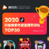 直播行业流量大考：涨粉成本翻倍、站内流量稀缺，新增长点在哪儿？